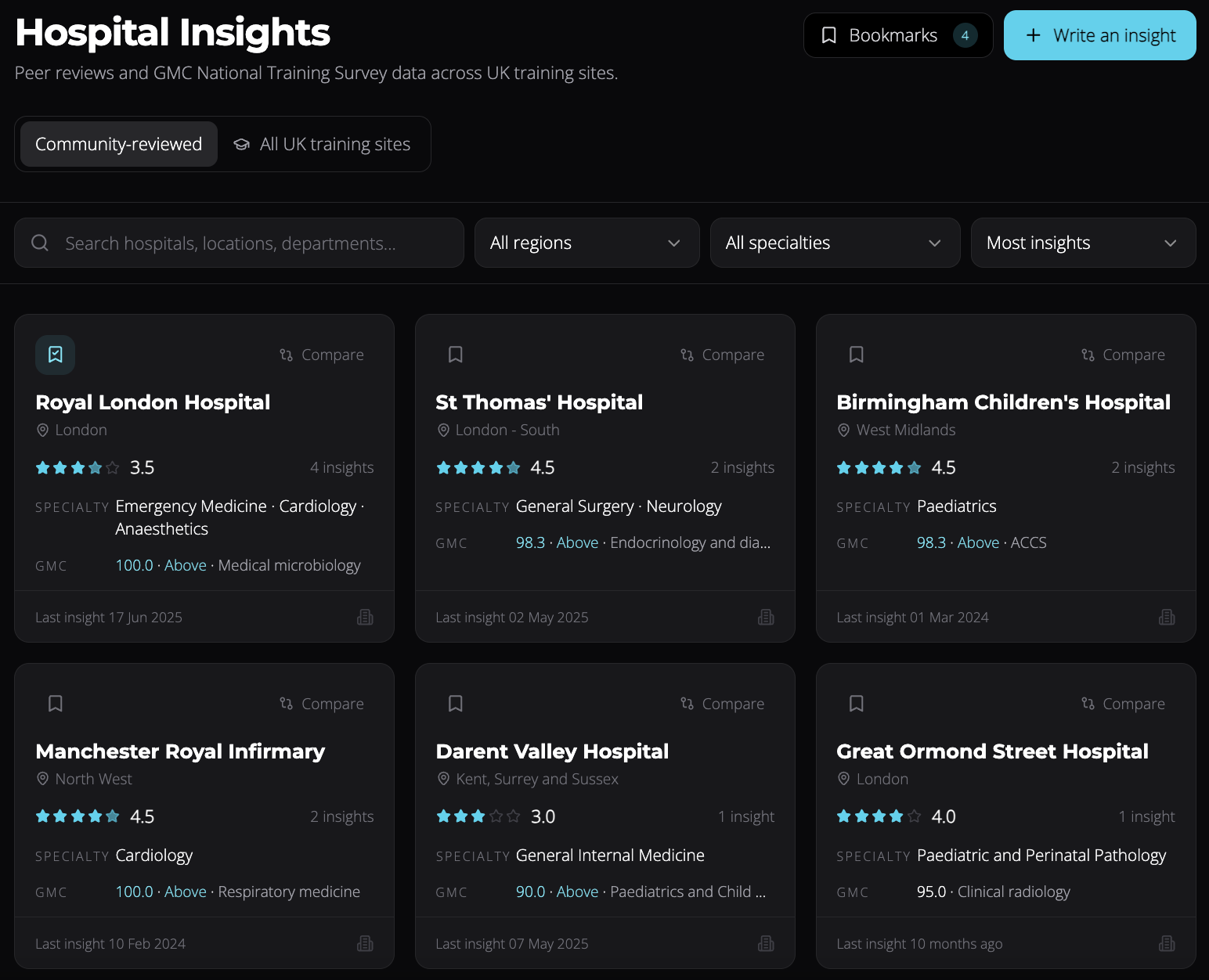 MediGuide Hospital Insights — community-reviewed hospitals list with star ratings and GMC scores