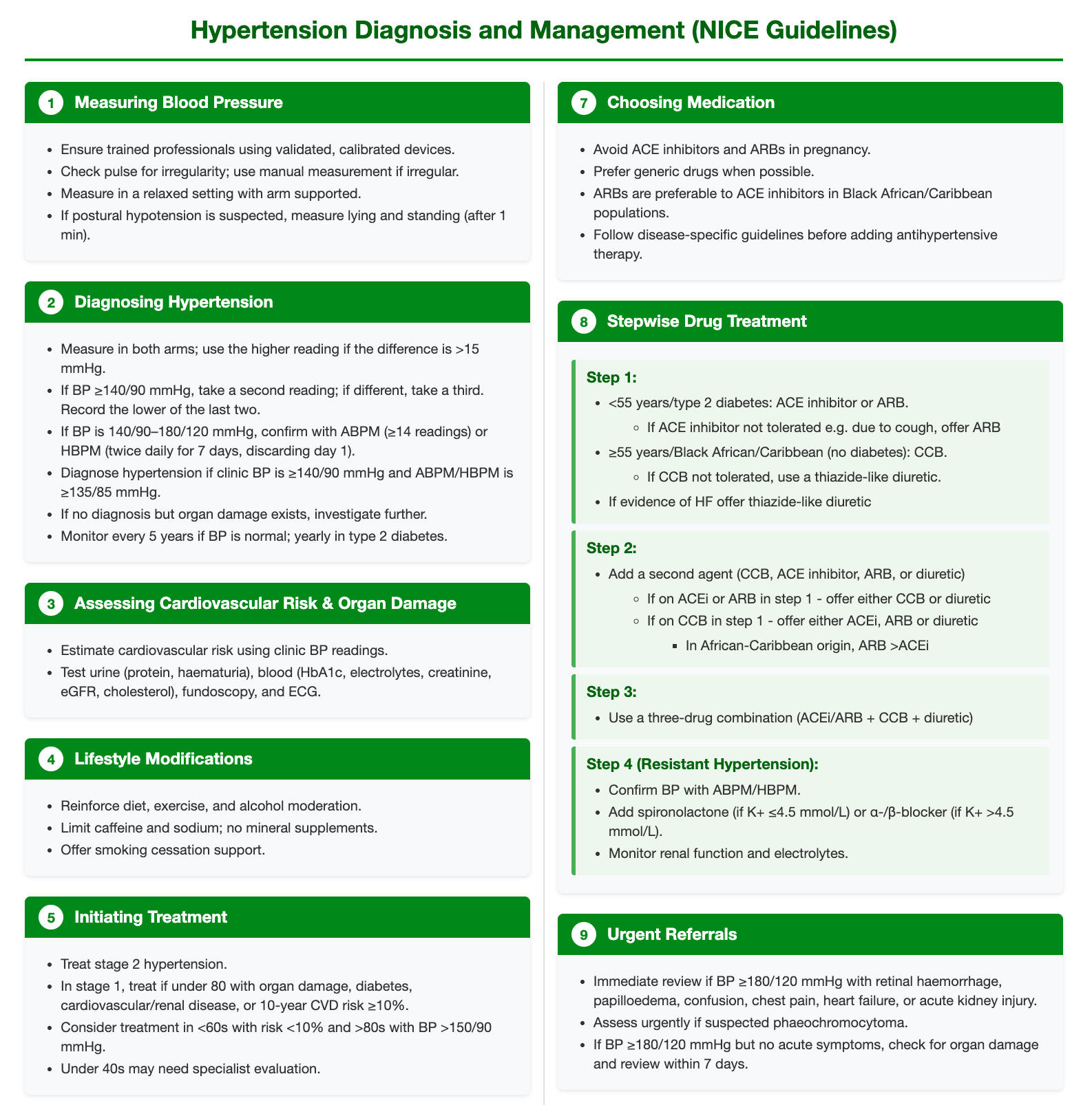 Hypertension guidelines