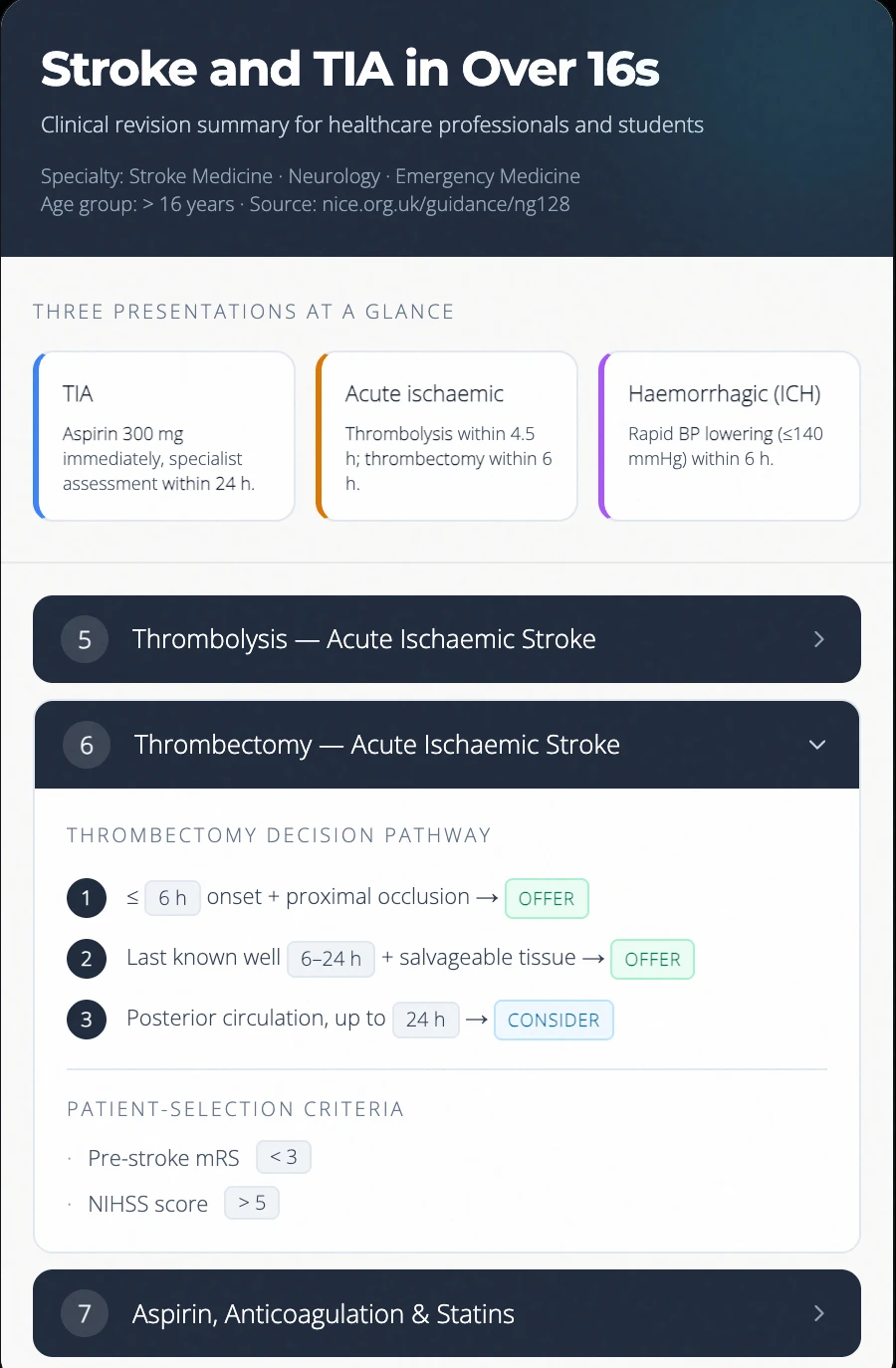 Stroke and TIA in over 16s — MediGuide clinical revision summary